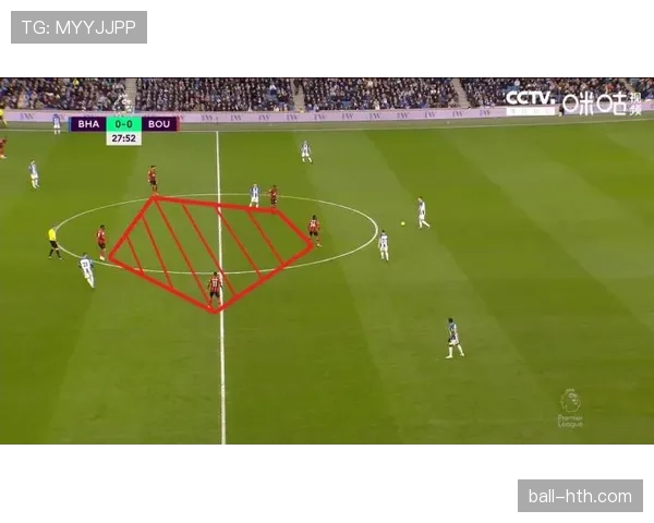 瑞安布莱顿时期左路攻防表现解析