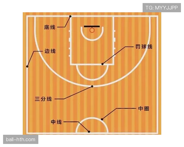 界外球规则全解析：什么时候算有效，罚球位置如何判定？